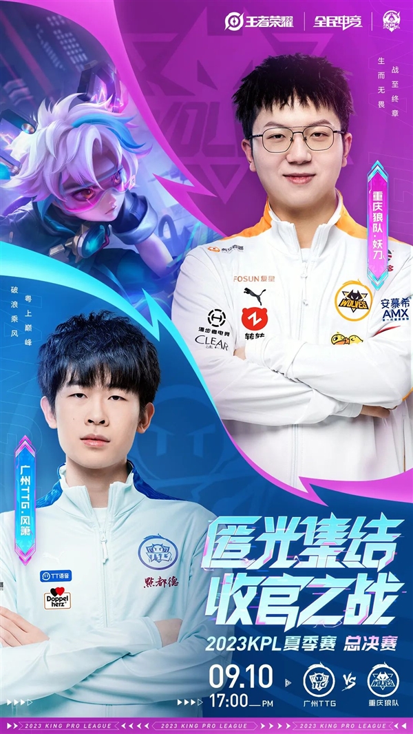 些潜在的提 些潜在的提