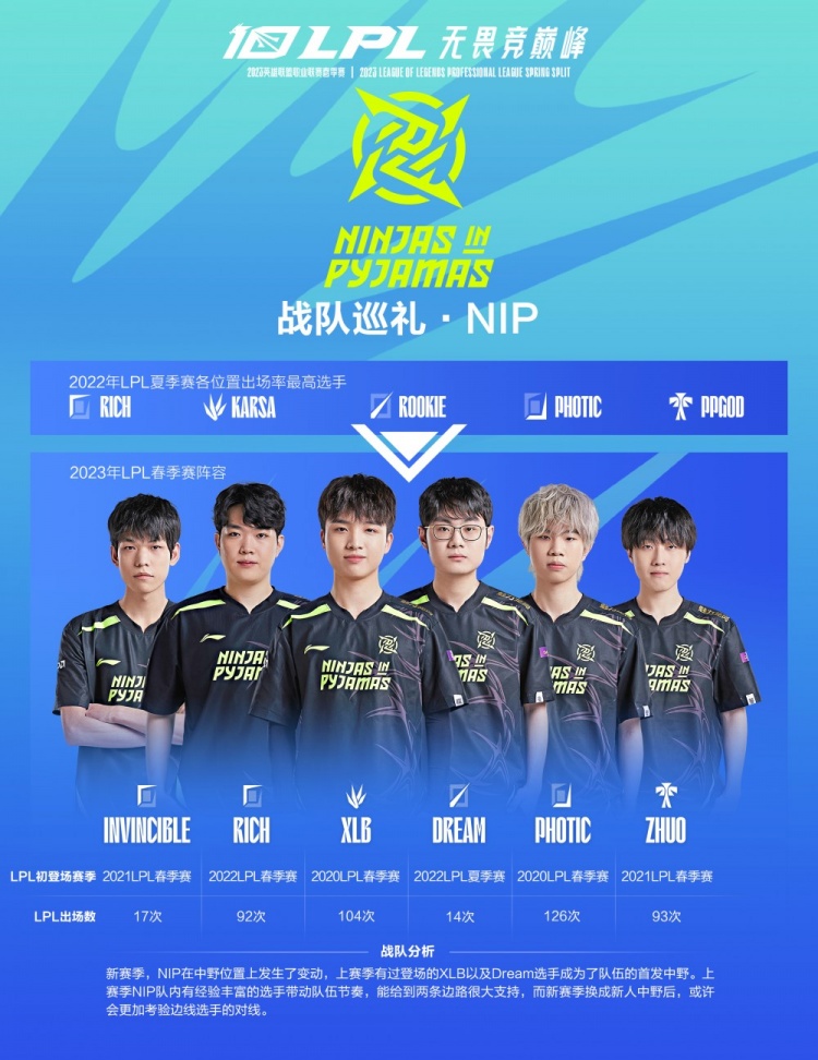 相反也有速 相反也有速